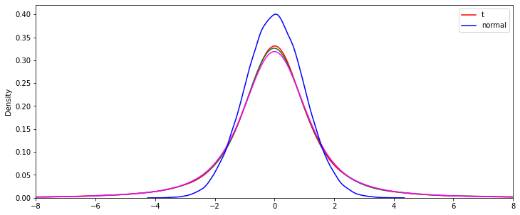 Sobir T Sobir Github - High Resolution Dark Textures for Desktop