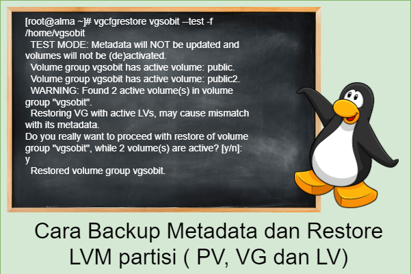Cara Backup Metadata dan Restore LVM partisi ( PV, VG dan LV)