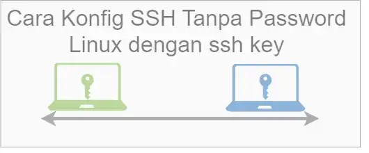 Cara Konfig SSH Tanpa Password Linux dengan ssh key