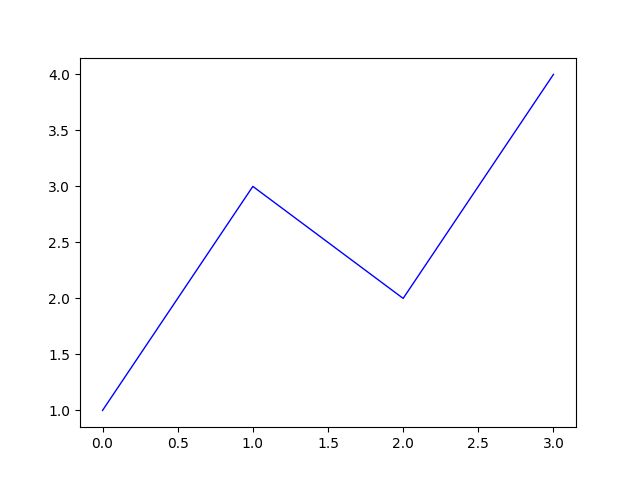 Matplotlibcpp17 Matplotlibcpp17 - Full HD Landscape Photos for Desktop