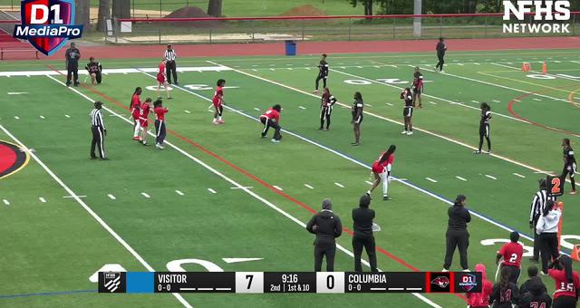 Columbia High School vs KIPP Newark Lab High School