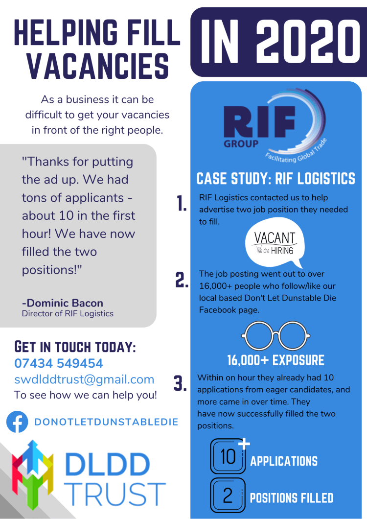 DLDD Case Study