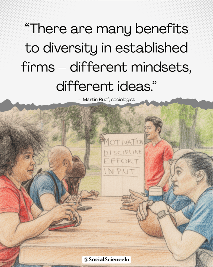 Pencil drawing of a diverse team sitting at a picnic table outdoors, some wearing blue tshirts, others red. An Asian man stands, holding a sign that says: Motivation, discipline, effort, input. Quote from Martin Ruef: "There are many benefits to diversity"