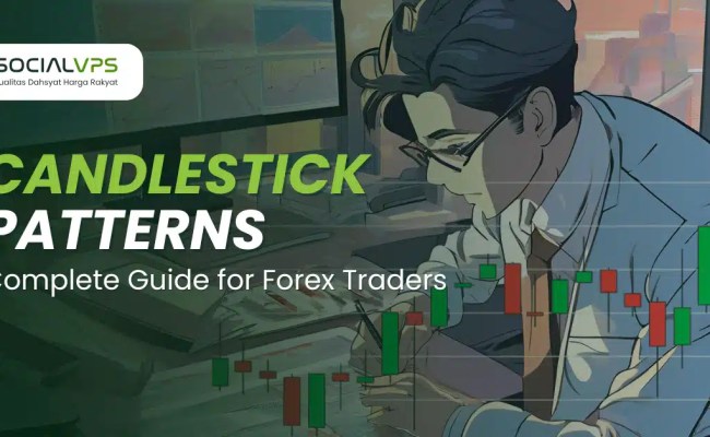 Candlestick Patterns: A Complete Guide For Forex Traders
