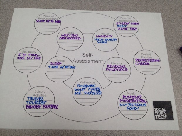 a self assessment tool for clients and social work professionals social work tech