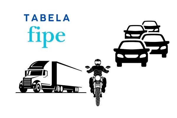 Tabela Fipe: como usar e para que serve
