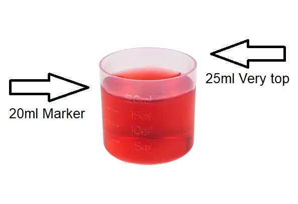 Collagen dose level