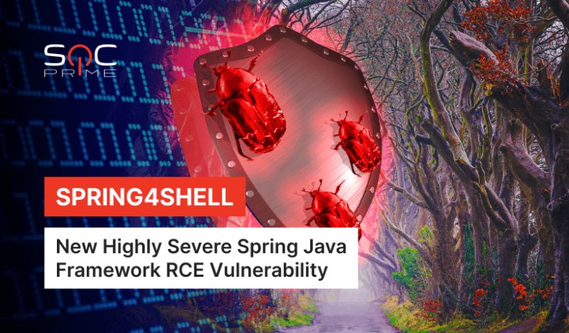 Spring Into Action With Siem Detection Rules For Spring4shell - Landscape Pattern Collection - HD Quality