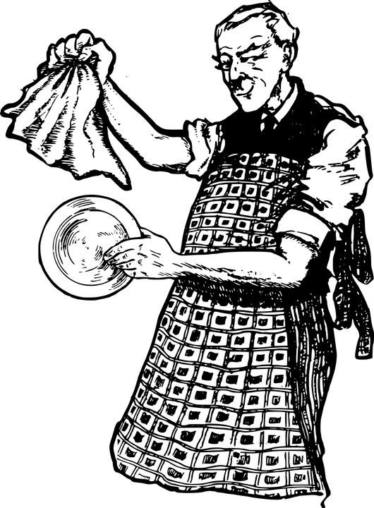 Responsibility Responsibility