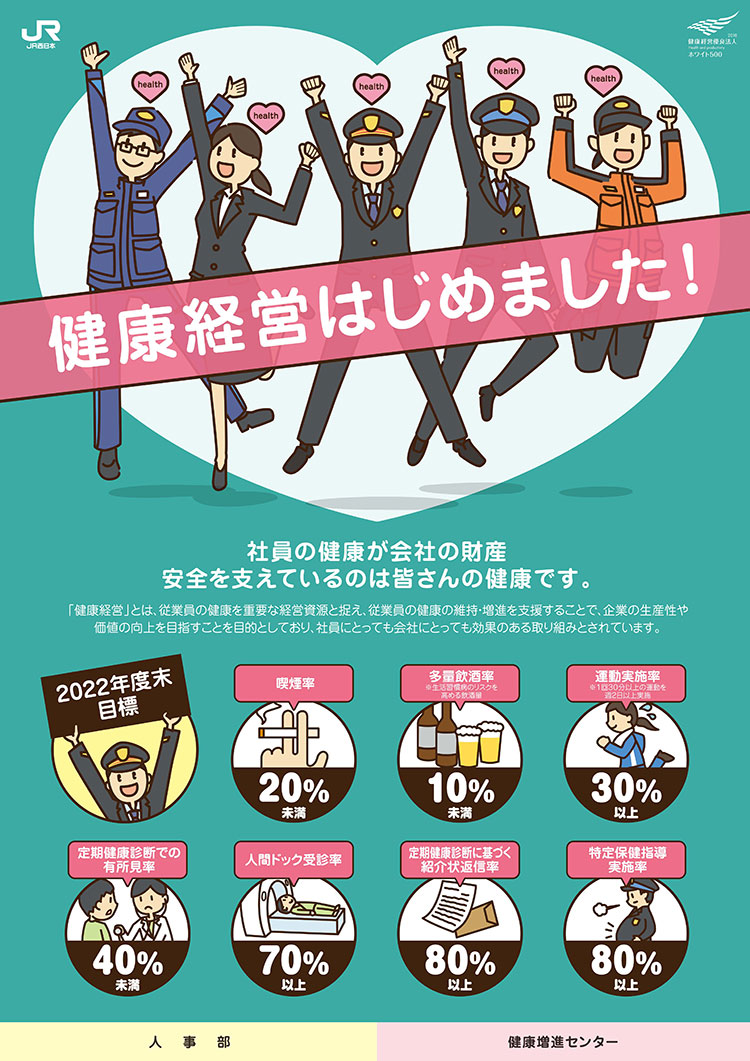 健康経営 告知ポスター｜広告制作 大阪・東京 株式会社 創英