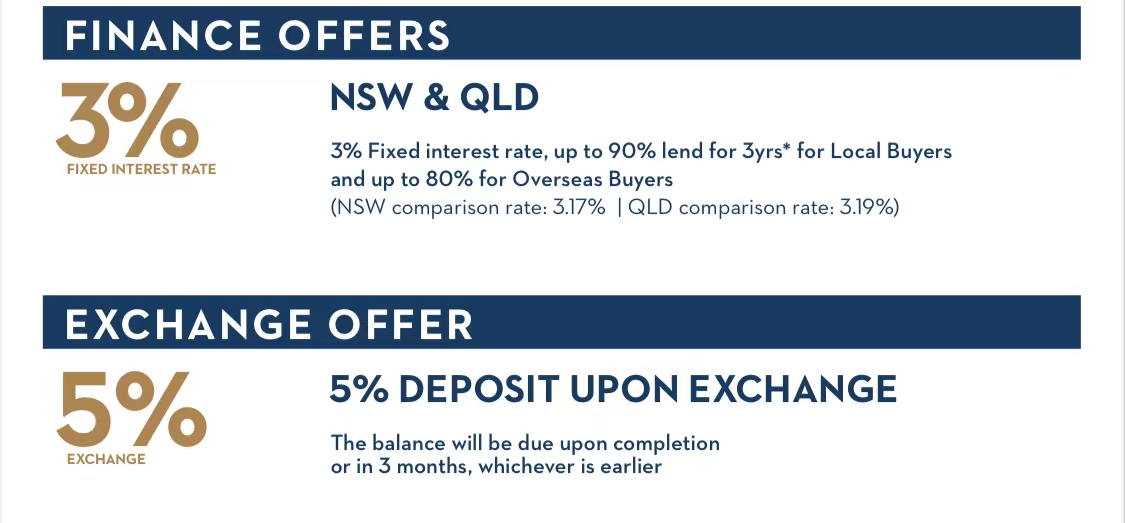 悉尼Meriton全新热卖公寓Pagewood Green – Orchid