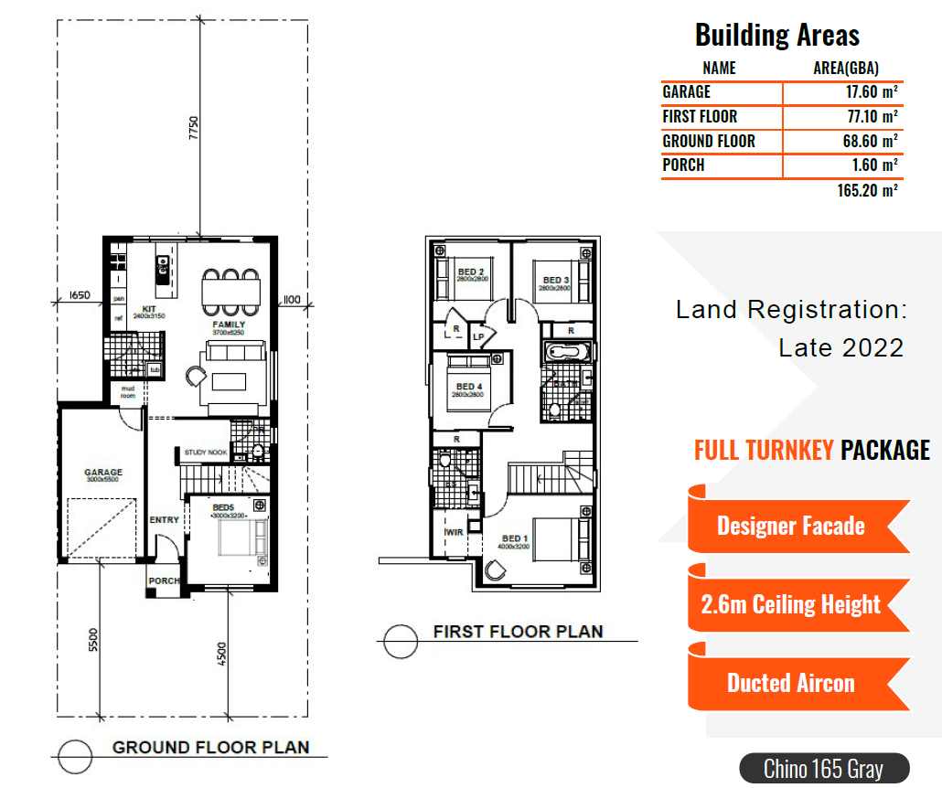 H&L with 300+ SQM Blocks in Prime Location close to Leppington Station