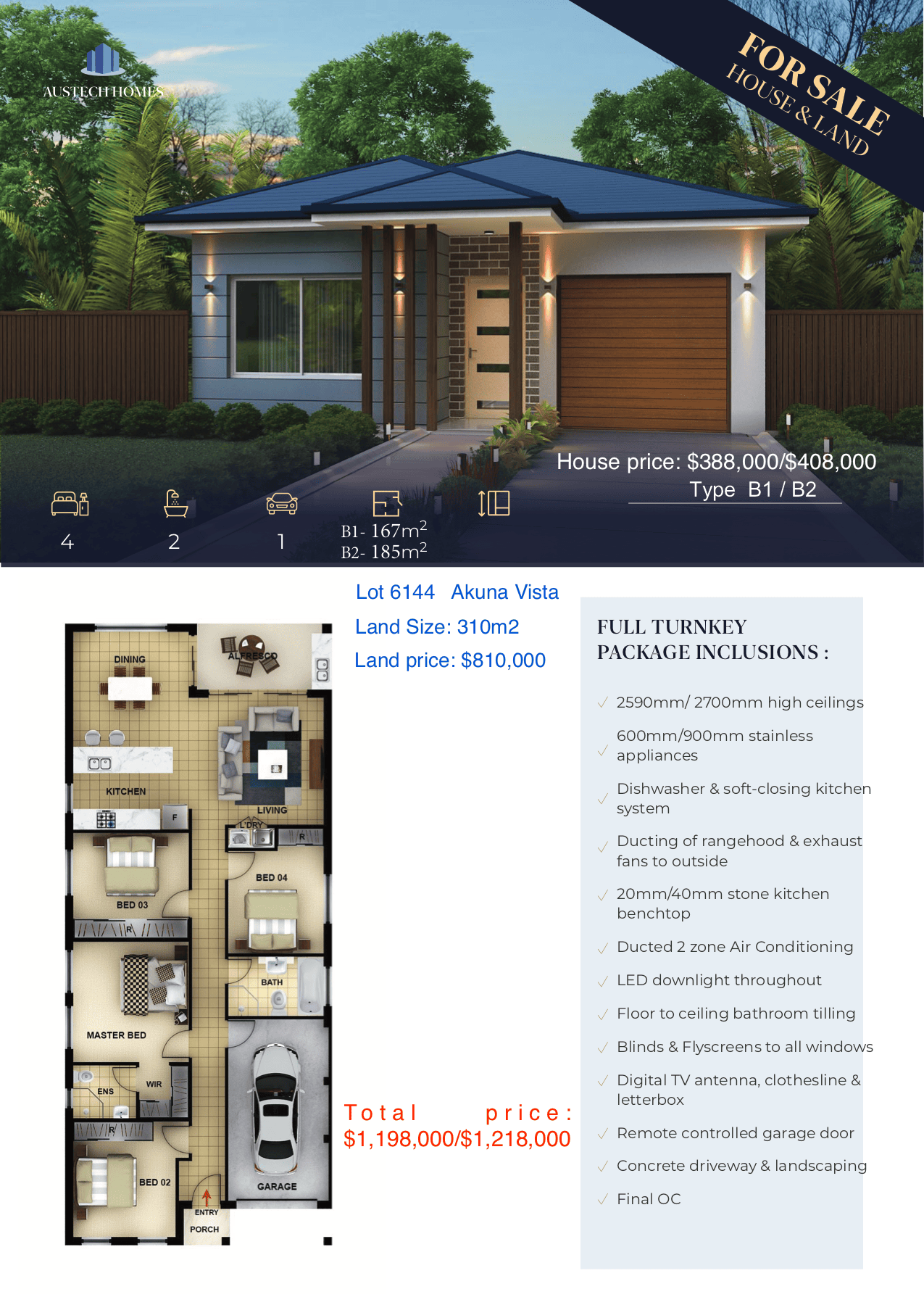 优质土地别墅项目位于Akuna Vista – Schofields