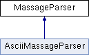 Github Sofapirate Asciimassage Ascii Implementation Of The Massage - Best Vintage Textures in High Resolution