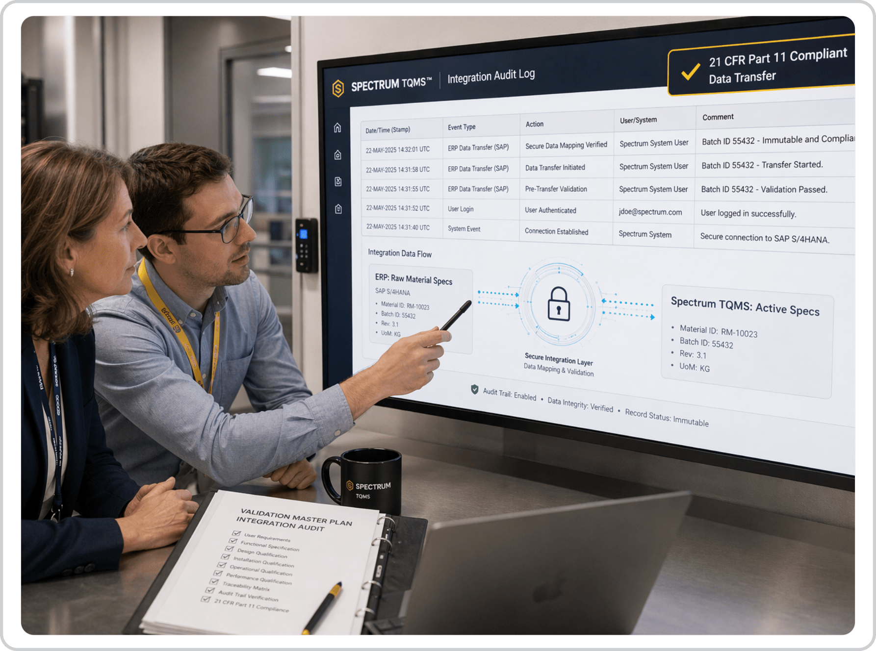 Secure Mapping and Compliance Integrity Secure Mapping and Compliance Integrity