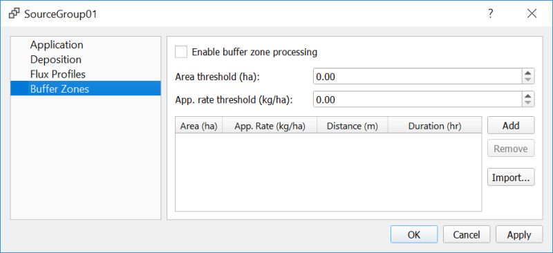 The Source Groups - Artistic Nature Art - 4K