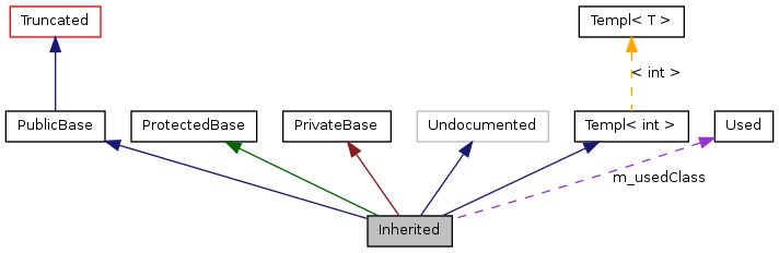 Csql Graph Legend - Premium Minimal Texture - Retina