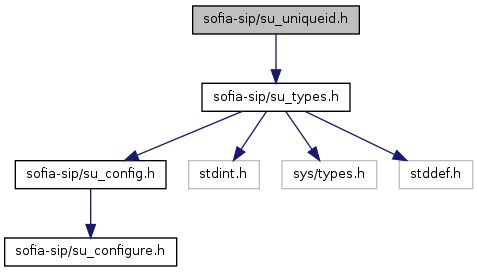 Su Sofia Sip Su Uniqueid H File Reference - 4K Dark Illustrations for Desktop