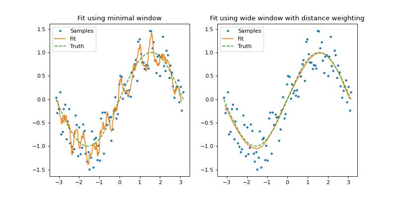 Fbm2718 Usra Github - Artistic Full HD Light Patterns | Free Download