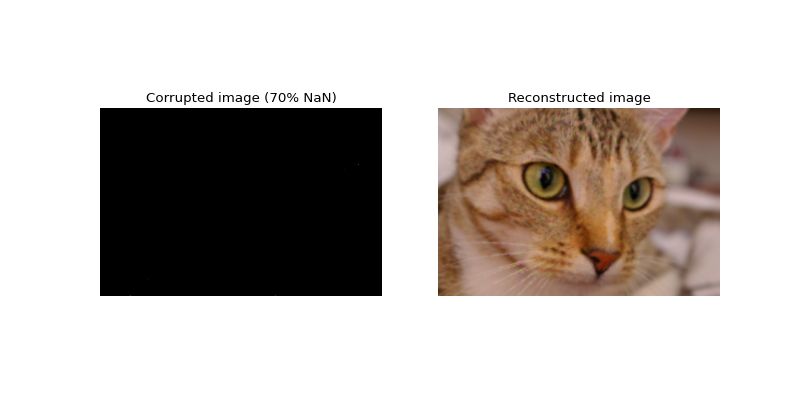 Basic Usage Example Grig 1 0 1 Dev4 G74c80f7 Documentation - Best Vintage Images in Full HD