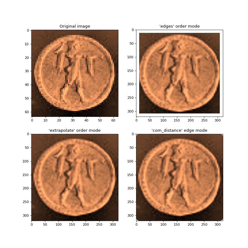 Basic Usage Example Grig 1 0 1 Dev4 G74c80f7 Documentation - Beautiful 4K Nature Arts | Free Download