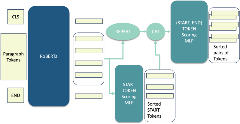 000ms Sofian Github - Premium Vintage Pattern Gallery - HD