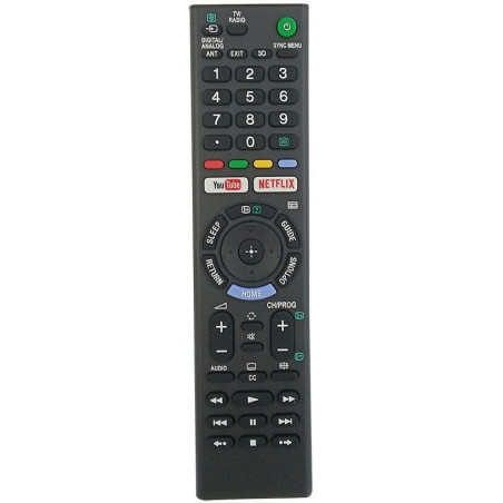 Sony Control Remoto Techinn - Download Incredible Light Image | Ultra HD