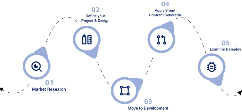 Nft Gaming Platform Development Company Sofster - Premium Space Wallpaper Gallery - High Resolution