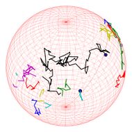 Track Issue 769 Soft Matter Trackpy Github - Dark Art Collection - Ultra HD Quality