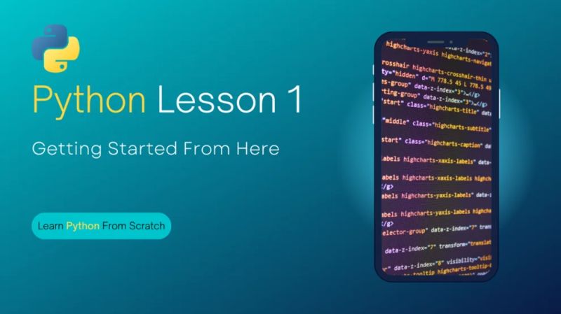 Java From Scratch Lesson 1 Pdf Java Getting Started Connect4techs - Premium Geometric Wallpaper Gallery - 8K