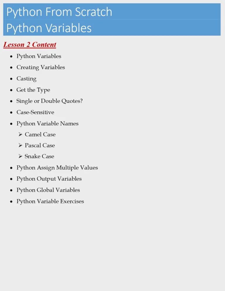 Python From Scratch Lesson 5 Pdf Python Booleans And Operators Connect 4 Programming - High Resolution Gradient Patterns for Desktop
