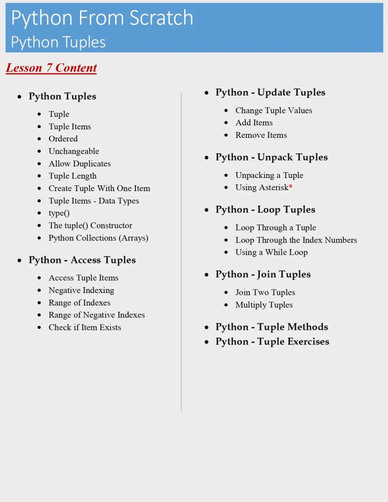 Python From Scratch Lesson 7 Pdf Python Tuples Connect 4 Techs - Premium Vintage Design Gallery - Mobile