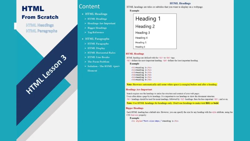 Free Html Tutorial Beginner Level Lesson 3 Headings Paragraphs - Colorful Photo Collection - HD Quality
