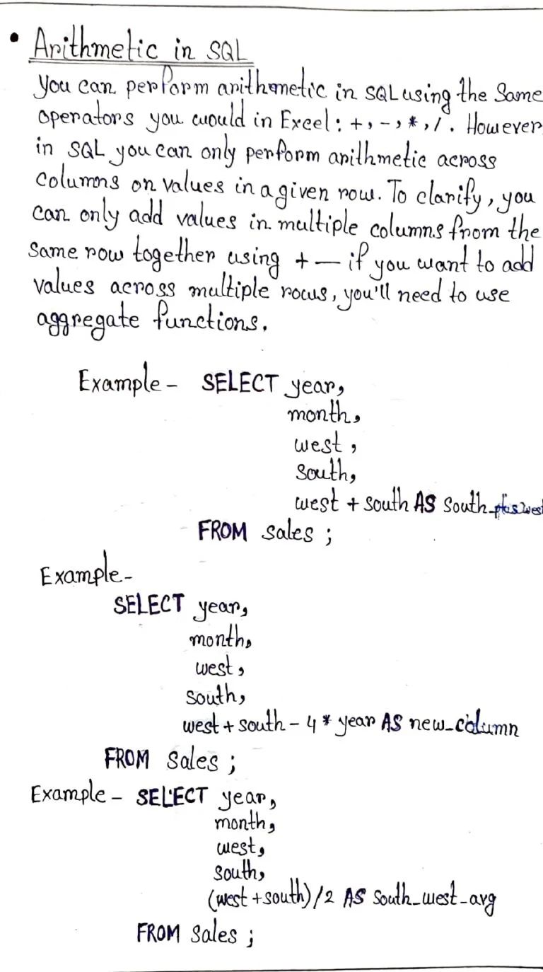 Sqldatabase Handwrittennotes Sql Sqldeveloper Sqlprogramming Excel Renu Soni - Professional Ultra HD Vintage Illustrations | Free Download
