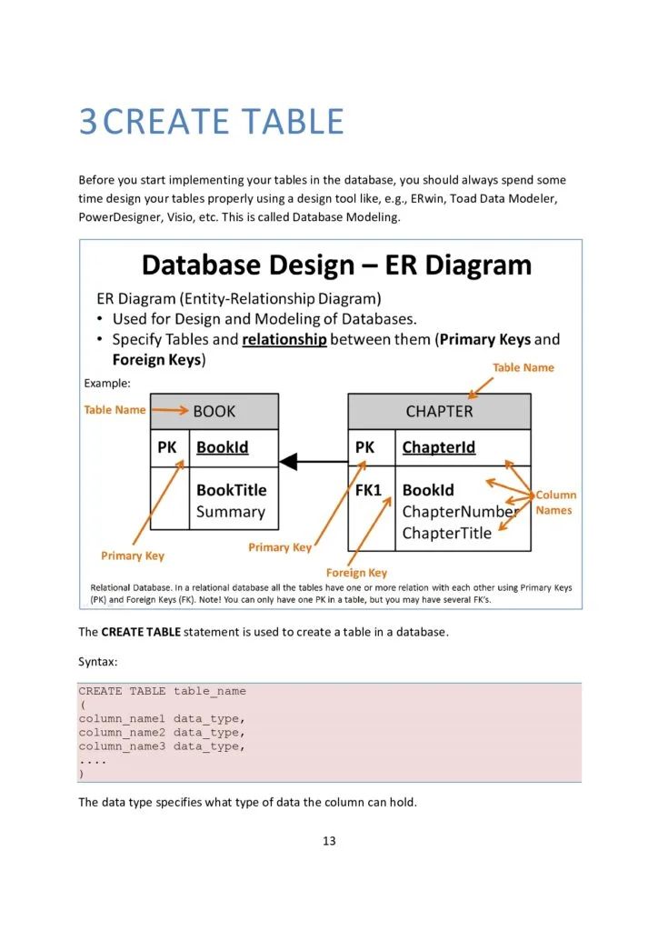 Dbms And Sql Notes Pdf Guide For Database Management And Querying Connect 4 Programming - Best Ocean Designs in Ultra HD