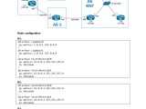 Bgp Routing Protocol Practice Labs Pdf Connect 4 Techs