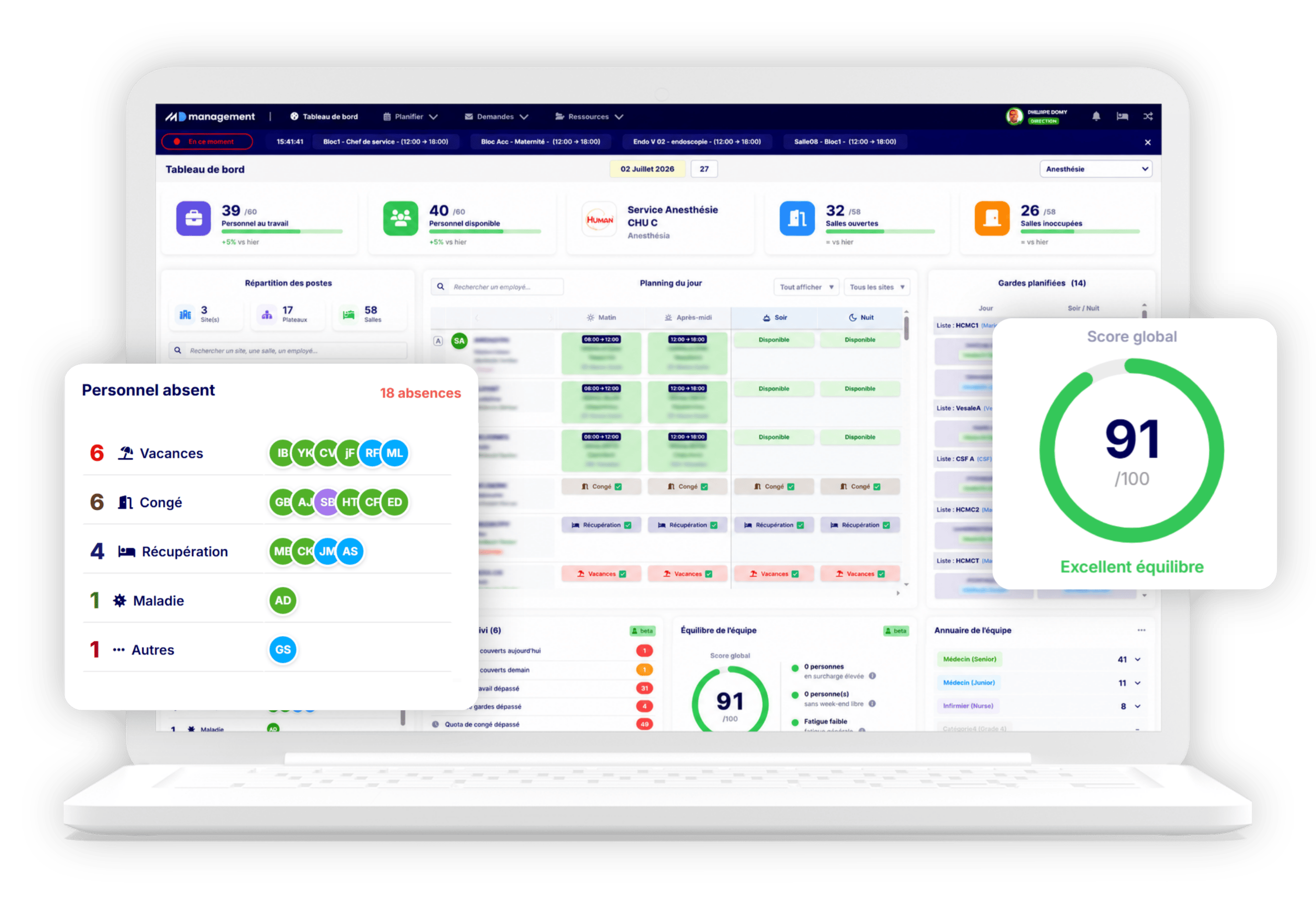 Tableau de bord de l'application de planning médical avec plannings et absences