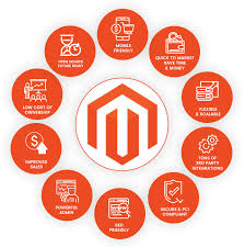 magento ecommerce web development