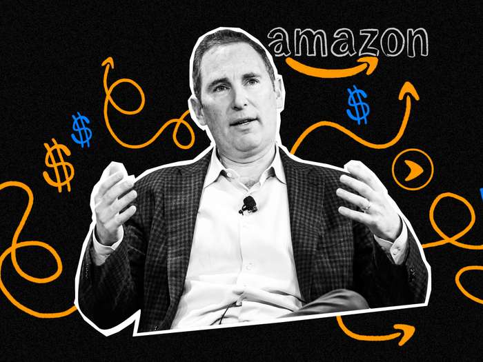 amazon entry level software engineer