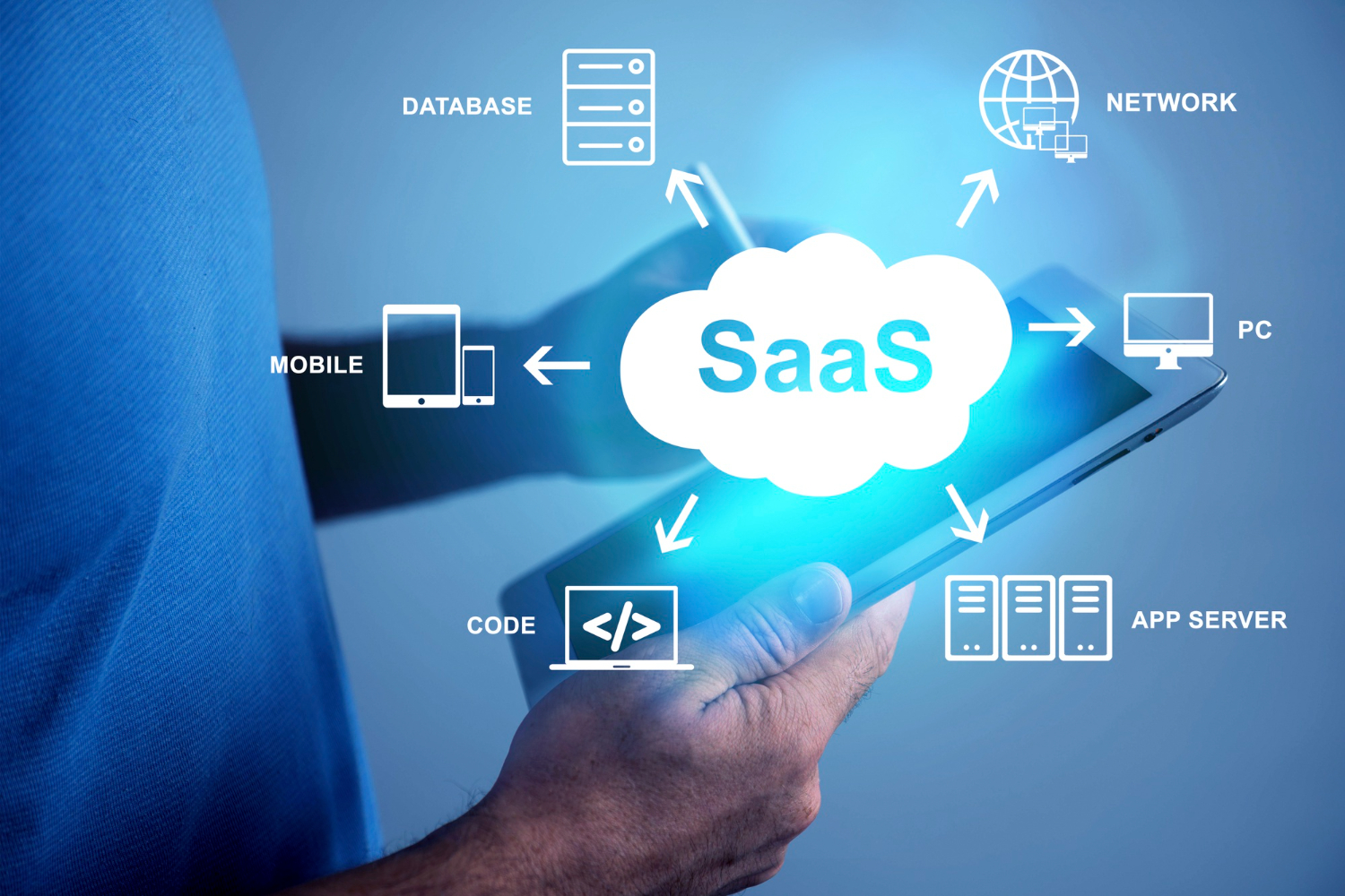 software provider