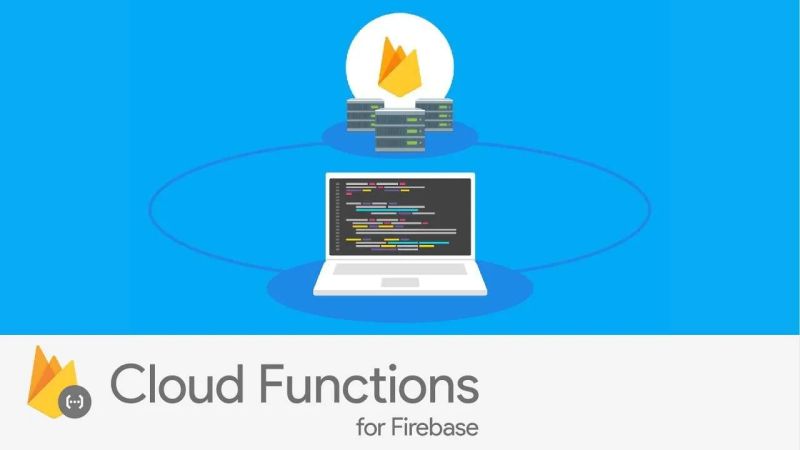 Firebase Functions Http Trigger Explained - Premium Nature Design Gallery - Ultra HD