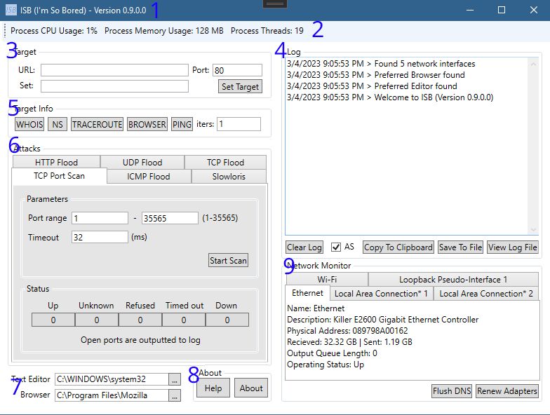 Isb I M So Bored - Download Beautiful Gradient Background | High Resolution