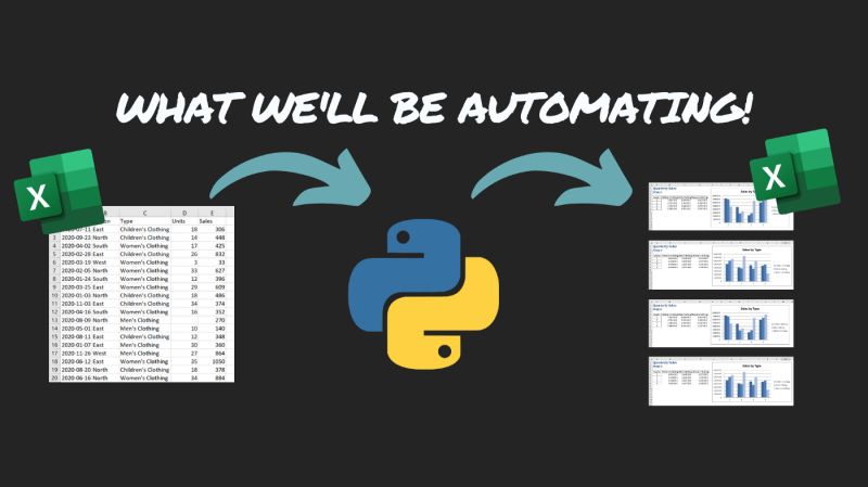 Plotting Charts In Excel With Python Softexperia - Best Ocean Designs in Ultra HD
