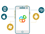 Mobile Development Soft Infinity Technology