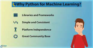 Reasons To Learn Python In 2023 Softloom - High Resolution Minimal Pictures for Desktop