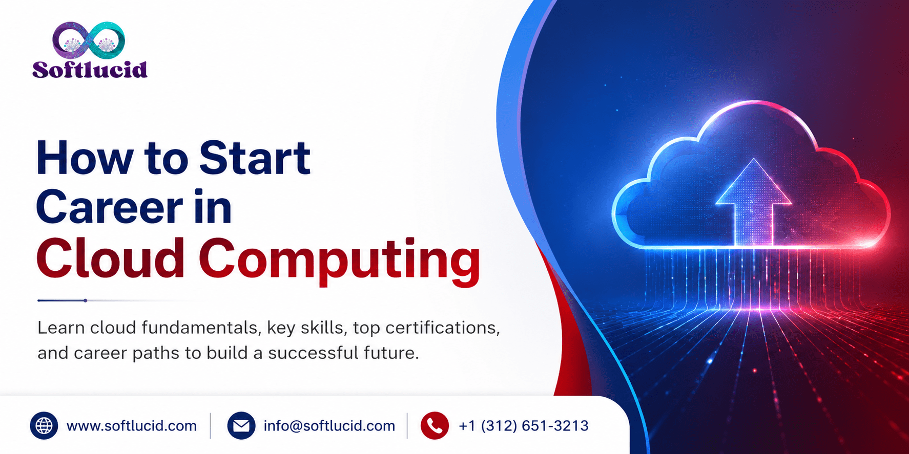 Futuristic cloud computing career banner showing cloud technology, certifications, skills, and cloud career pathways.