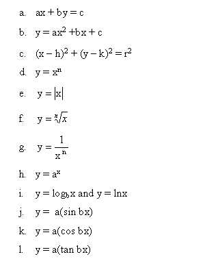 Simplifying Complex Rational Expressions Solver - Premium Landscape Art Gallery - Ultra HD