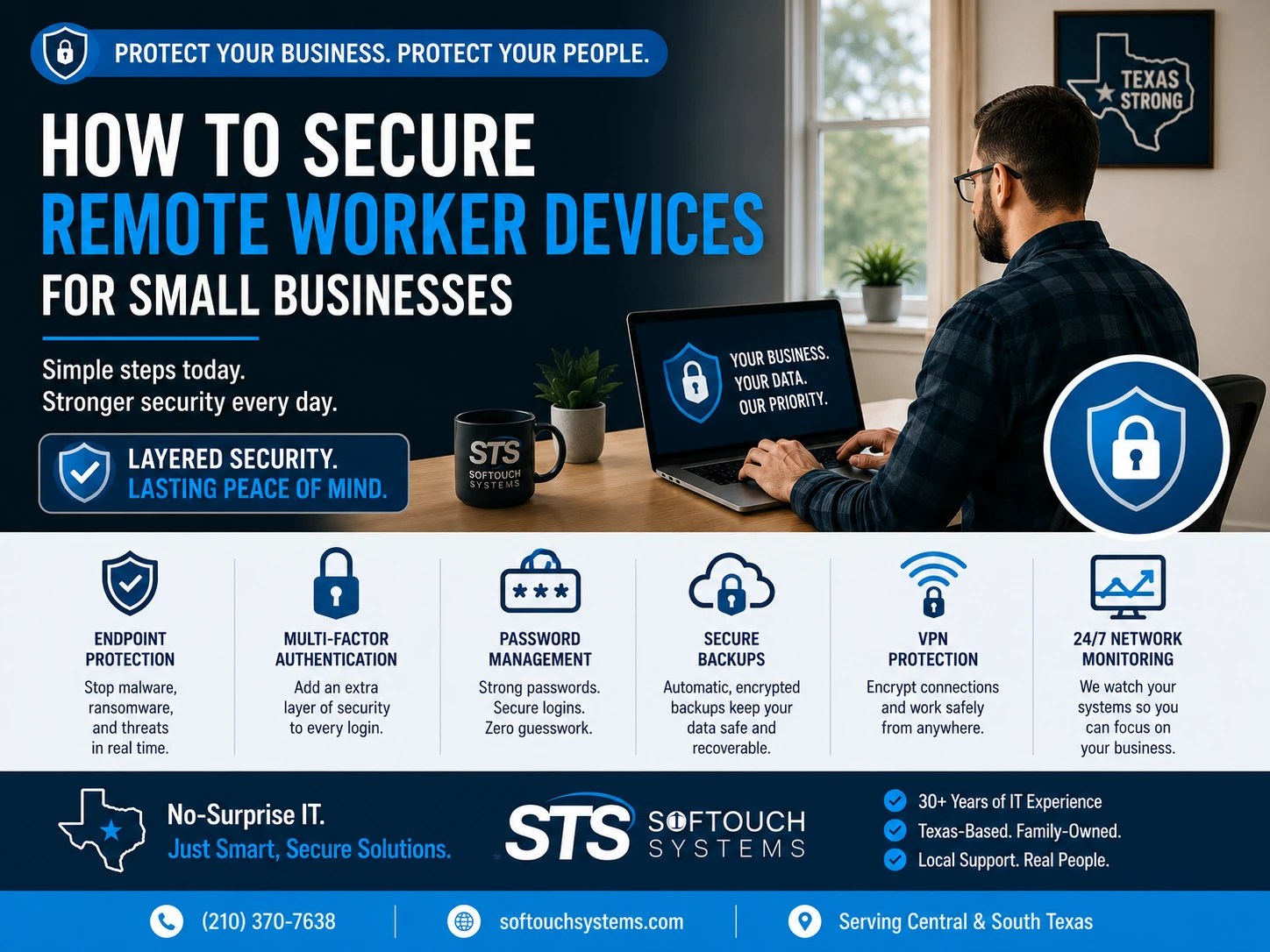 How to Secure Remote Worker Devices for Small Businesses