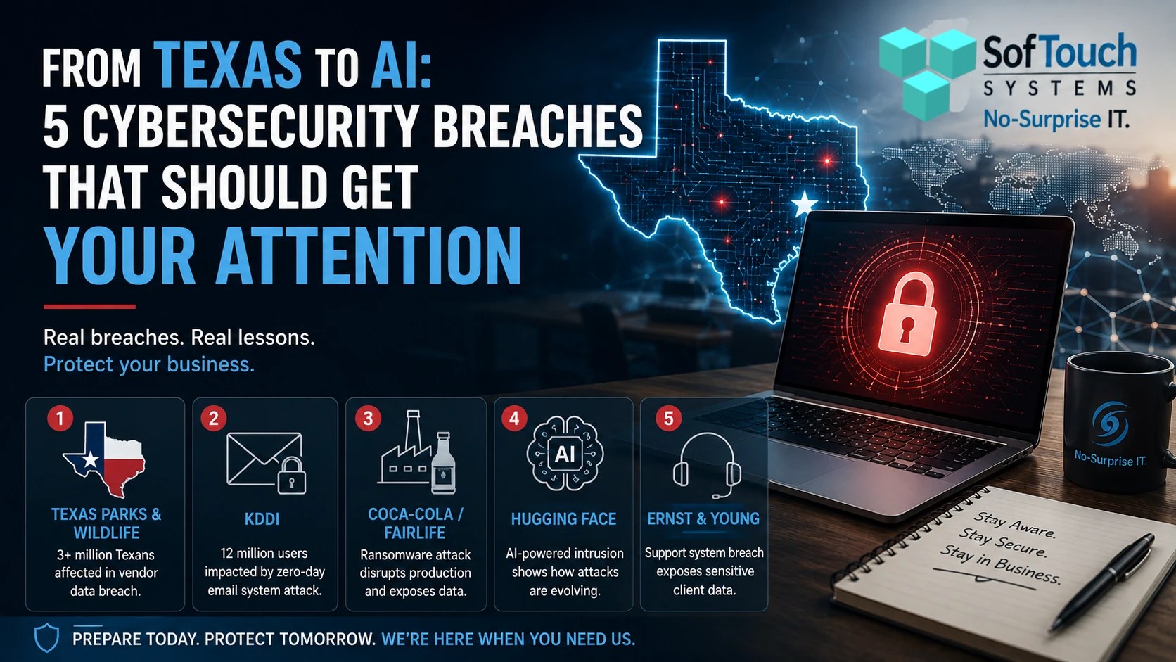 Cybersecurity breach banner showing Texas, a locked laptop, and five recent security incidents