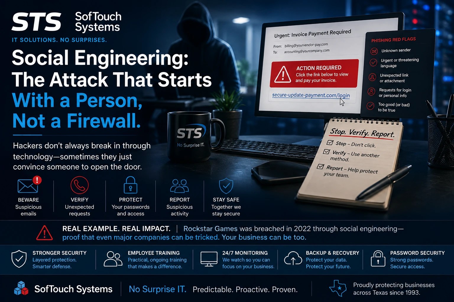 SofTouch Systems cybersecurity banner showing a phishing email, social engineering warning signs, and employee security practices